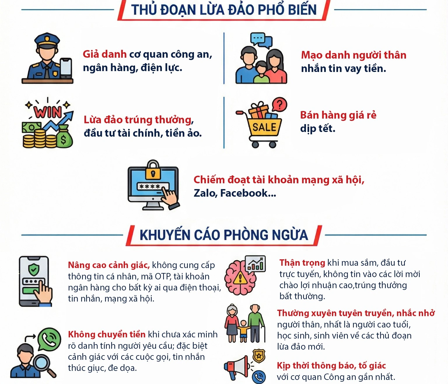 Công an tỉnh Đồng Tháp vừa có thư ngỏ kêu gọi toàn dân nâng cao cảnh giác, phòng, chống lừa đảo qua không gian mạng dịp tết Nguyên đán Bính Ngọ năm 2026