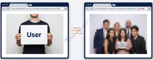 Photobooth, QR code và lỗ hổng IDOR: Khi ảnh kỷ niệm vô tình trở thành dữ liệu công khai