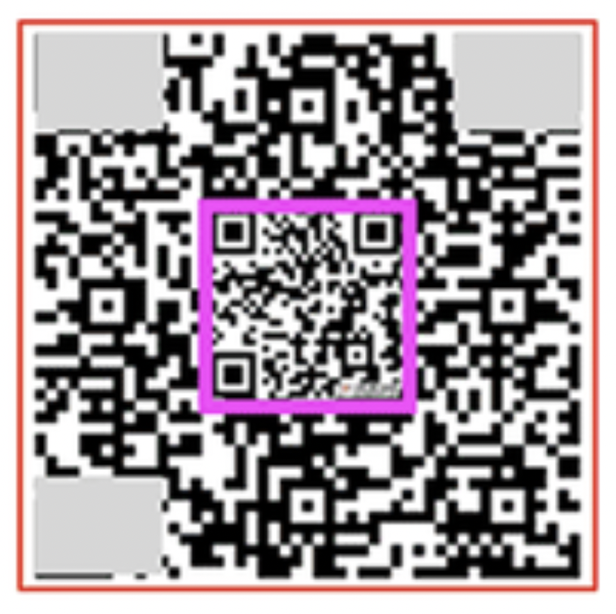 QR lồng nhau