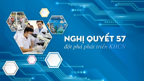Hợp lực Quốc gia: Hiện thực hóa Nghị quyết 57-NQ/TW