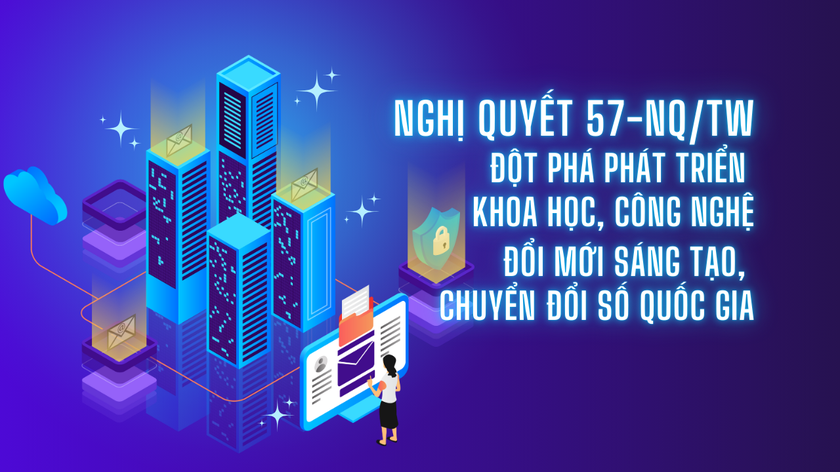 Hợp lực quốc gia hiện thực hóa nghị quyết 57-NQ/TW trong kỷ nguyên chủ quyền số