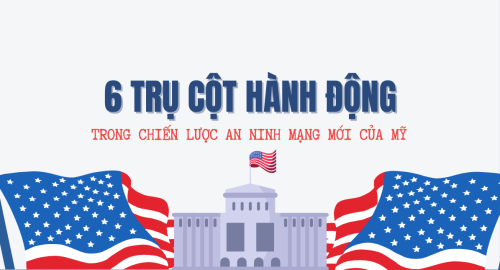 6 trụ cột an ninh mạng của Donald Trump và tham vọng xây “pháo đài số” cho nước Mỹ