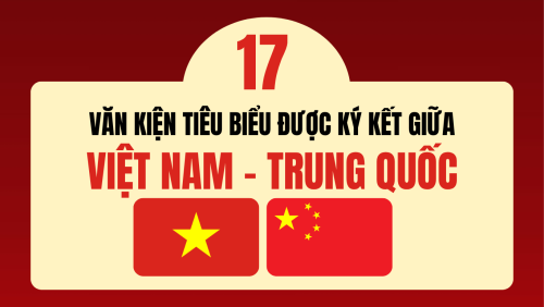 [INFOGRAPHIC] Việt Nam - Trung Quốc ký kết 17 văn kiện hợp tác trên nhiều lĩnh vực
