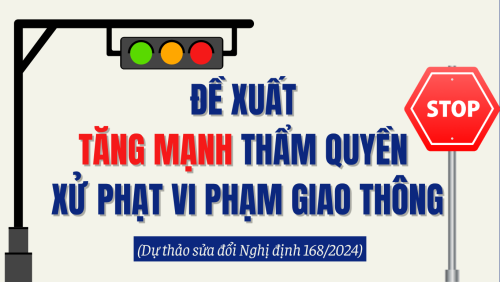 Mức phạt giao thông sắp tăng tới 15 lần?