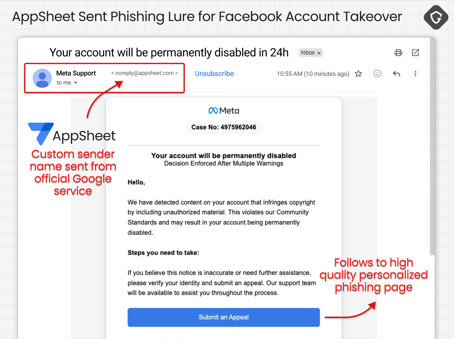 Email giả mạo
