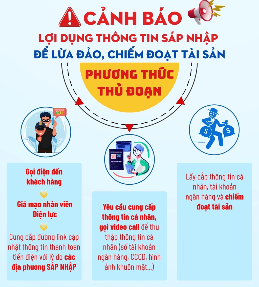Lợi dụng thông tin sáp nhập, giả mạo nhân viên điện lực lừa đảo