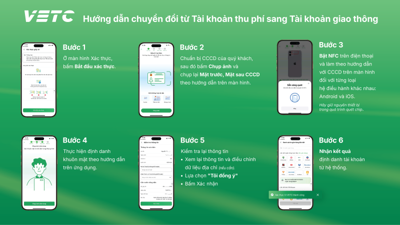 Hướng dẫn chuyển đổi sang tài khoản giao thông trên App VETC.