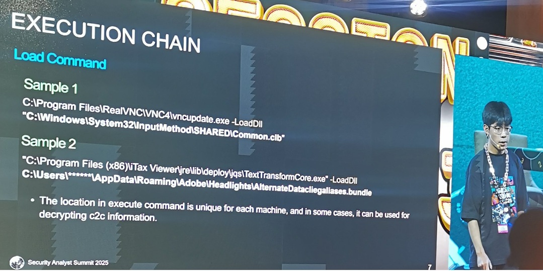 Chuyên gia phân tích bảo mật Gen Z duy nhất của Việt Nam góp mặt tại hội nghị thượng đỉnh phân tích bảo mật toàn cầu