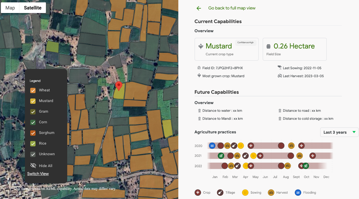 Hình ảnh minh hoạ dữ liệu hoá ruộng lúa, hiển thị loại cây trồng cùng lịch sử gieo trồng và thu hoạch