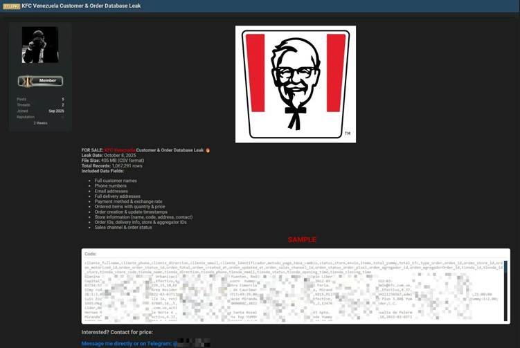 Dữ liệu khách hàng của KFC Venezuela bị chào bán trên darknet. Ảnh Cyber Security News