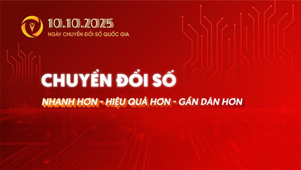 Bộ nhận diện Ngày Chuyển đổi số quốc gia năm 2025.
