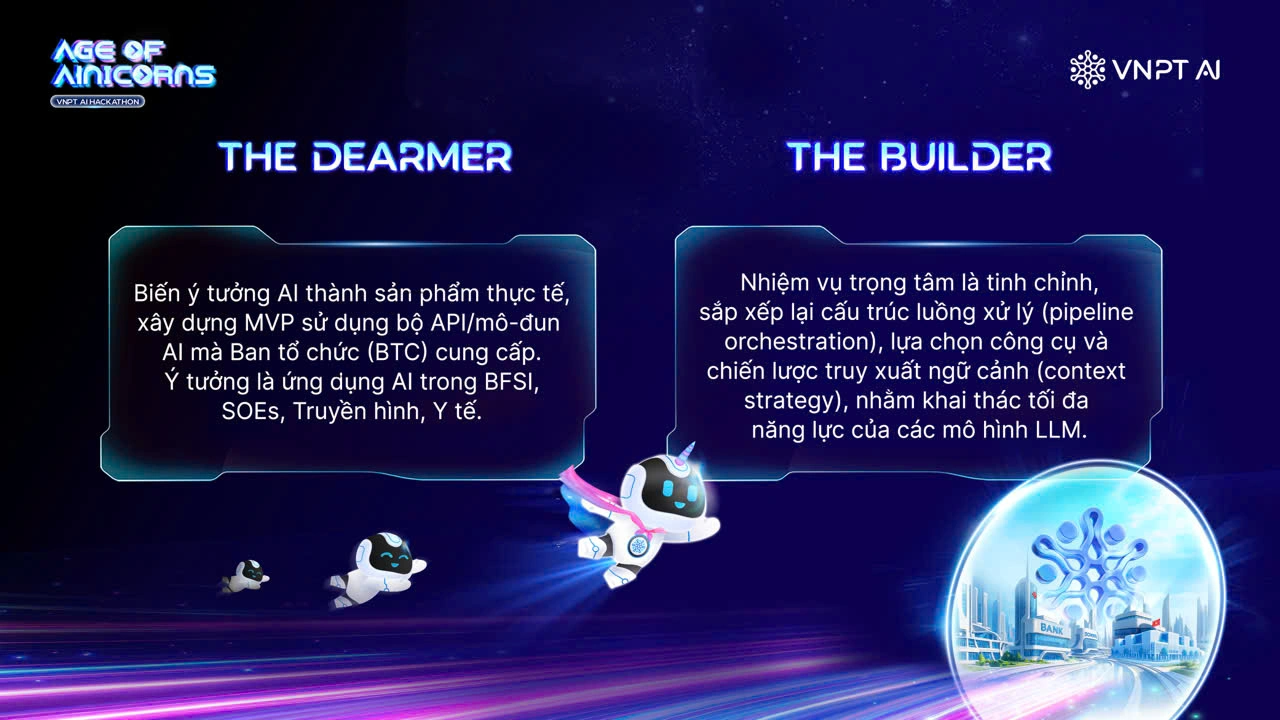 Age of AInicorns - tập trung vào hai năng lực lõi là phát triển sản phẩm AI và làm chủ công nghệ chuyên biệt cho Việt Nam