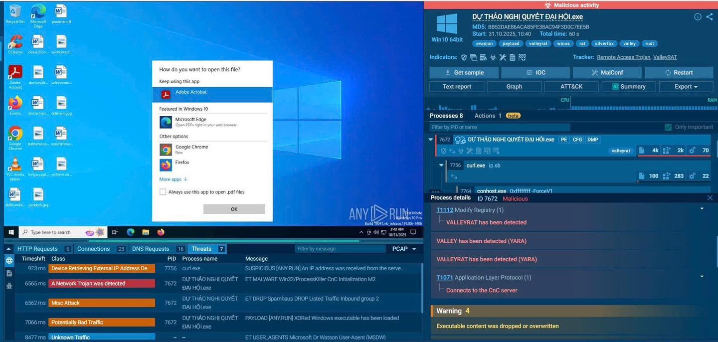 Mã độc nguỵ trang dưới file Dự thảo Nghị quyết Đại hội