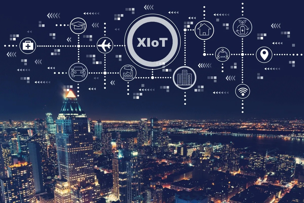 Minh họa mạng xIoT. Ảnh IoT Evolutionworld