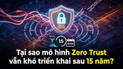 Vì sao sau 15 năm mô hình Zero Trust vẫn khó thực hiện?