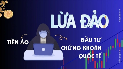 Loạt vụ lừa đảo gây thiệt hại lớn trong tuần qua